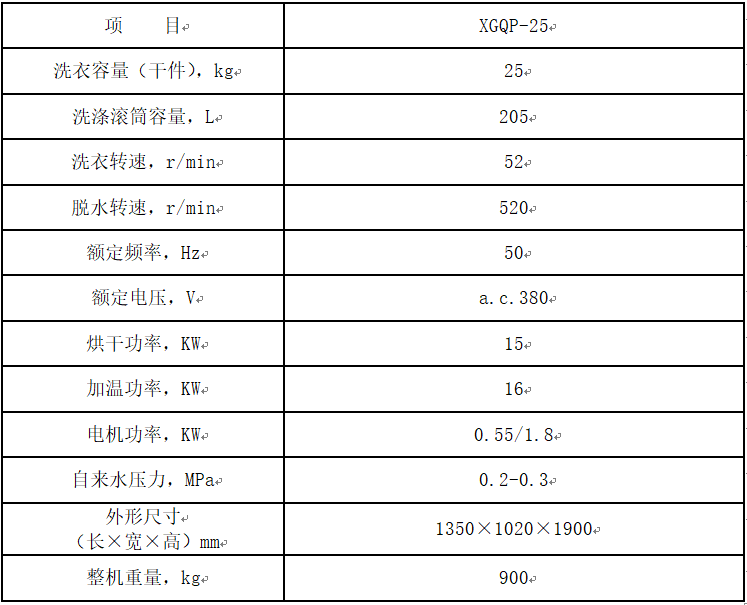 25公斤洗脫烘一體機參數(shù)