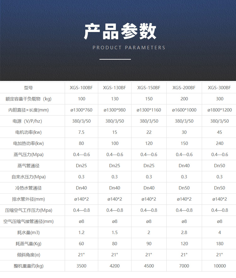 大型120KG傾斜式洗脫機(jī)參數(shù)表